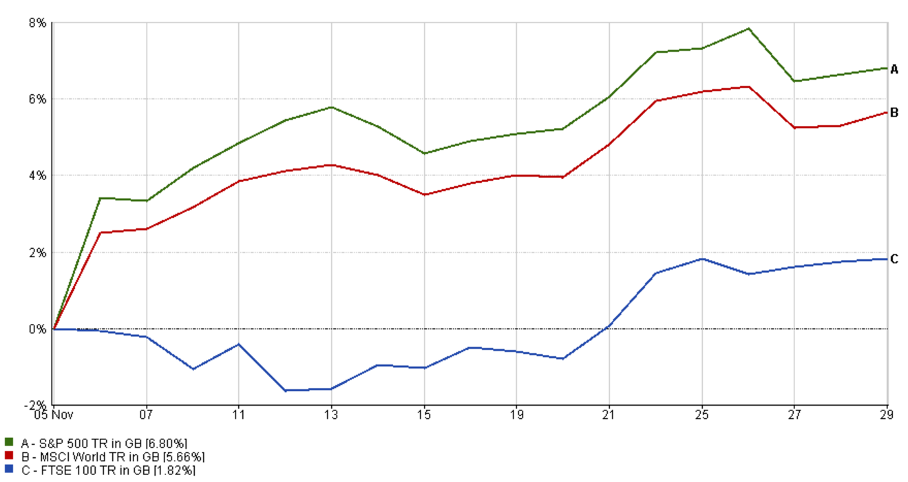 August 2024 market volatility